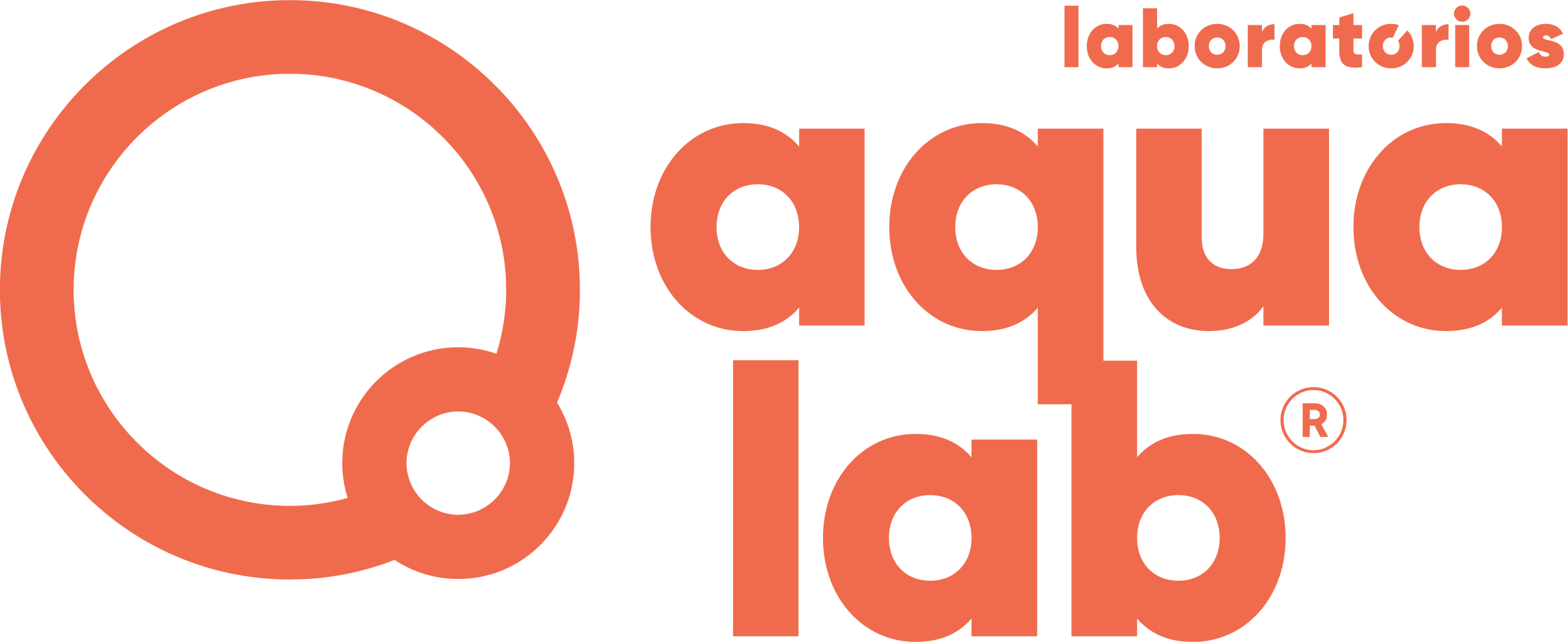 Laboratorios aqualab